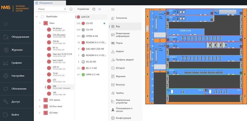 Сетевая система управления 