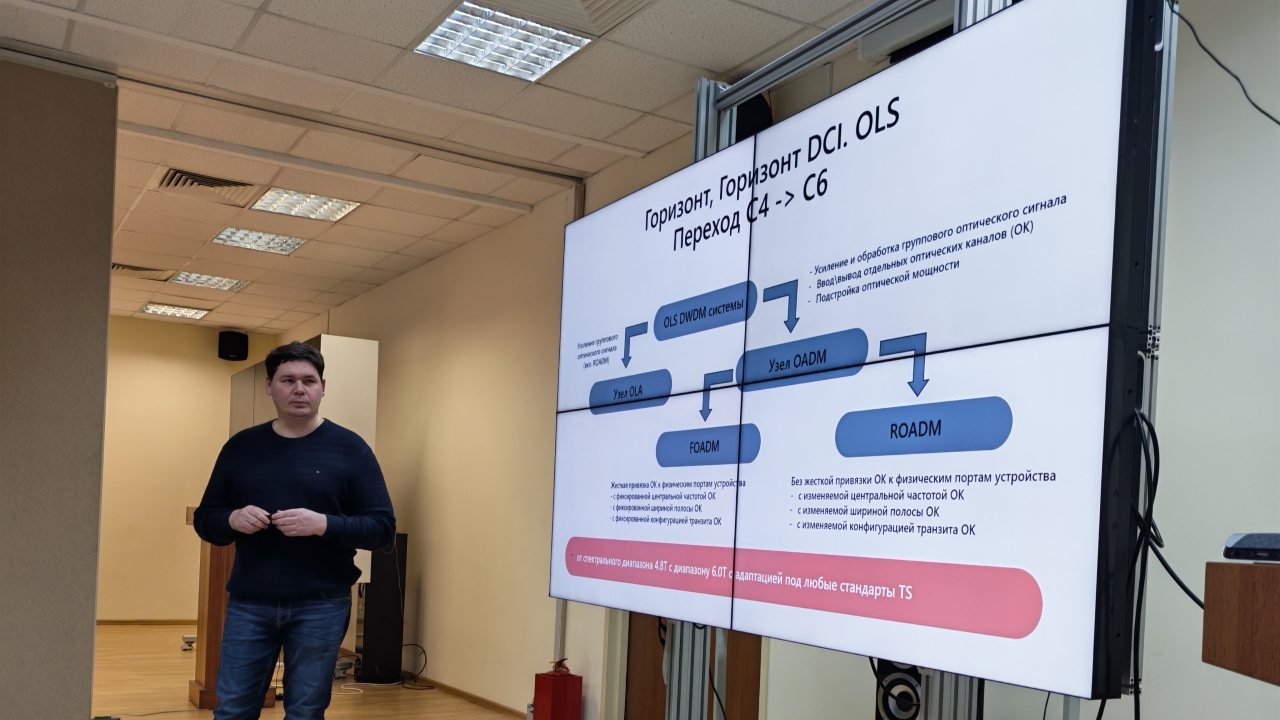 На Techday Telecom особое внимание было уделено бурно растущему сегменту DCI: DWDM-системам для ЦОД